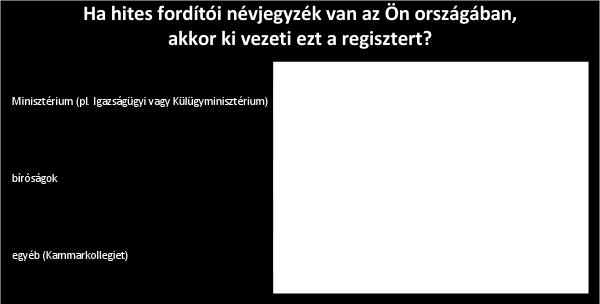 jellemzően az adott