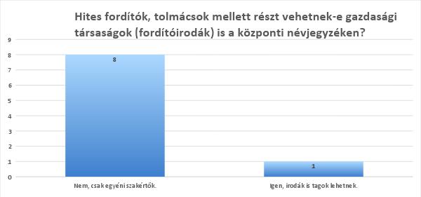 igazságügyi