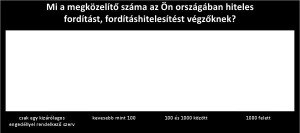 tartalmi, formai előírásokat.
