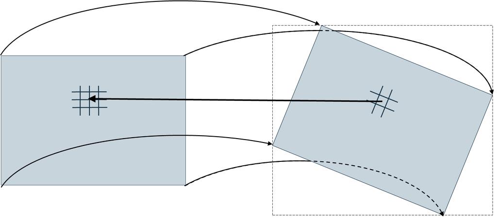 PostGIS, Oracle) találkozhatunk velük. Ezeket a műveletek két csoportra bontjuk: relációs műveletek (pl. egyenlőség, metszés, átfedés vizsgálat), valamint elemzési műveletek (pl.