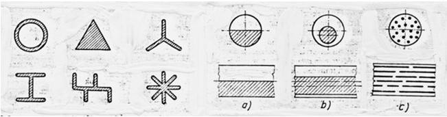 hullámos szálalakok, hullámosság Szálfelületi jellemzők Sima, érdes, barázdált, hornyolt, gödröcskés, tagolt felület Szálforma geometriai jellemzői Szálak keresztmetszete Mesterséges szálak: