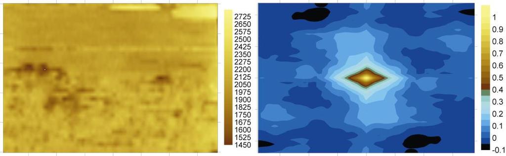 Kisléptékű heterogenitás vizsgálatok törmelékes üledékekben röntgen komputer tomográf alkalmazásával Az A-216 jelű minta kialakulásában mind a vízszintes, mind a függőleges irányú mozgásfolyamatok