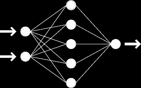 Tervezés automatizálása Neurális hálók A neurális háló: elemi számító/feldolgozó összekapcsolt csoportja.