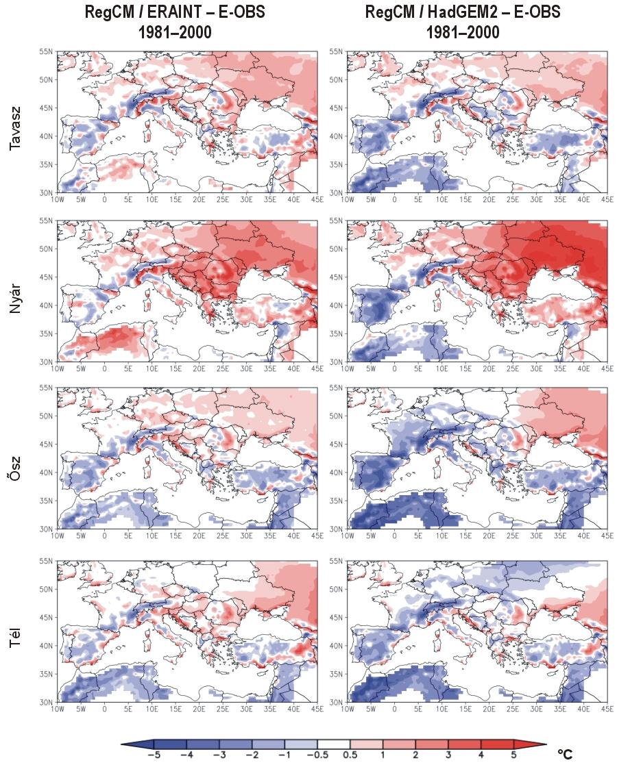 Pieczka I., Bartholy J., Pongrácz R., Kelemen F., Kis A., André K.: Mindkét elkészült szimuláció esetén az évszakos hőmérsékleti hibák a nyári évszak kivételével 1 C alattiak az ország területén (2.
