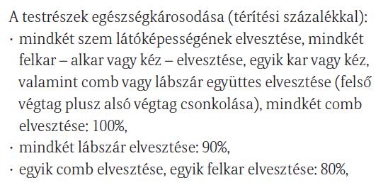 Károk, sérülések Példa balesetbiztosításból: