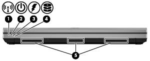 Elölnézet Részegység Leírás (1) Vezeték nélküli eszközök jelzőfénye Fehér: egy beépített vezeték nélküli eszköz, például egy vezeték nélküli helyi hálózati (WLAN-) eszköz és/vagy egy Bluetooth eszköz