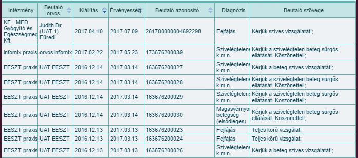 Ha a mező kitöltésre került, a felvétel módsító képernyőkön a tvábbiakban már nem jelenik meg a súgó, az érték csak egyszer adható meg és utána már nem