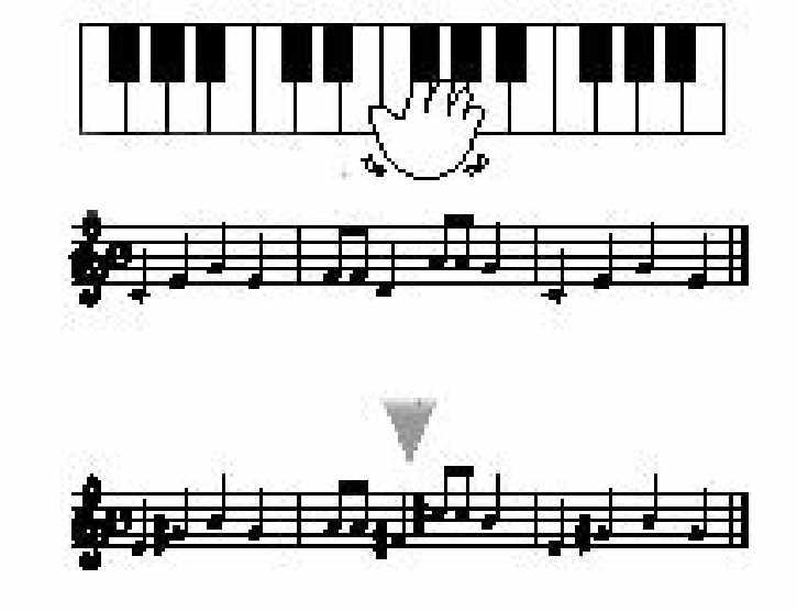 Egyéb praktikus funkciók V Harmonika Egyéb praktikus funkciók Miután áttekintettük a harmonika és Orchestra funkciókat, elhagyjuk az ausztikus (de virtuális) területet és áttérünk az FR-7/FR-5