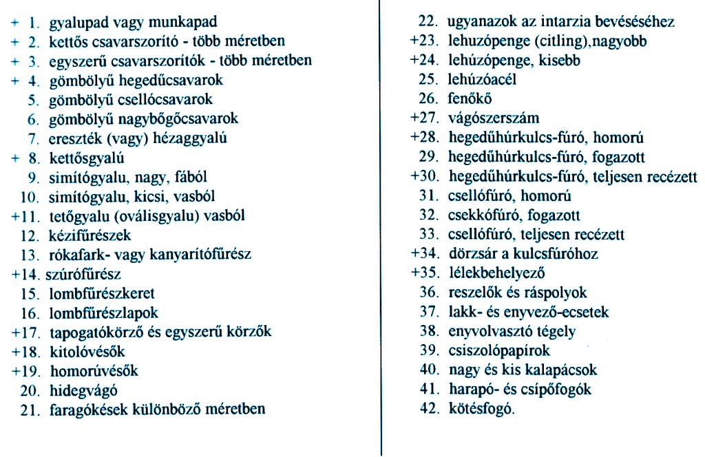 A. F ü g g e l é k Lista a hegedűépítéshez szükséges szerszámokról.