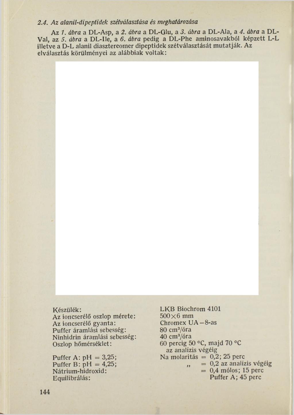 2.4. Az alanil-dipeptidek szétválasztása és meghatározása Az 1. ábra a DL-Asp, a 2. ábra a DL-Glu, a 3. ábra a DL-AIa, a 4. ábra a DL- Val, az 5. ábra a DL-Ile, a 6.