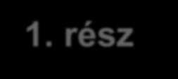 Textíliák és textilerősítésű hajlékony kompozitlapok mechanikai tulajdonságainak újszerű vizsgálati módszerei a BME Polimertechnika Tanszékén *) 1. rész Dr.