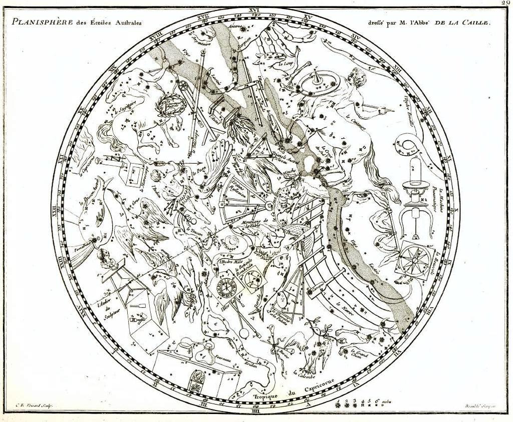 III. Lacaille (1756) 1. Festő 2. Háló 3. Ingaóra 4. Kemence 5. Körző 6. Légszivattyú 7.