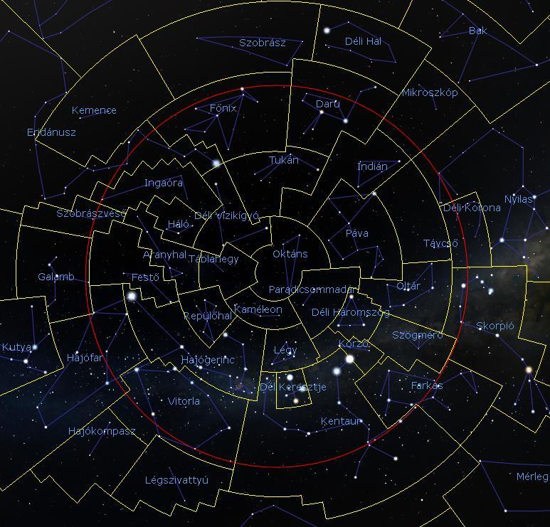 Déli cirkumpoláris* csillagképek Teljesen cirkumpolárisak Oktáns Indián Tukán D. Vízikígyó Háló Táblahegy Aranyhal Festő D.