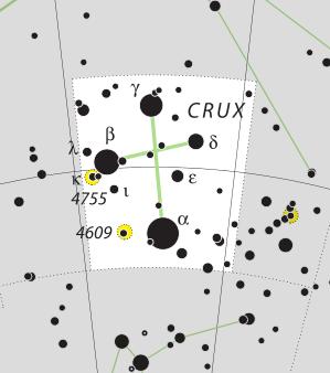 Dél keresztje (Crux, Crucis, Cru) 1 m 2 m 3 m 4 m 5 m 6 m 2 1 1 5 13 26 a legkisebb csillagkép: 68 2 (0,165%), a Kentaur és a Légy közé beszorulva sok a B típusú csillag (5 m -ig 15 a 24-ből):