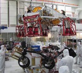 A Curiosity a Mars program számára eddig kifejlesztett marsjárók közül a legfejlettebb, és tízszer annyi tudományos eszközt