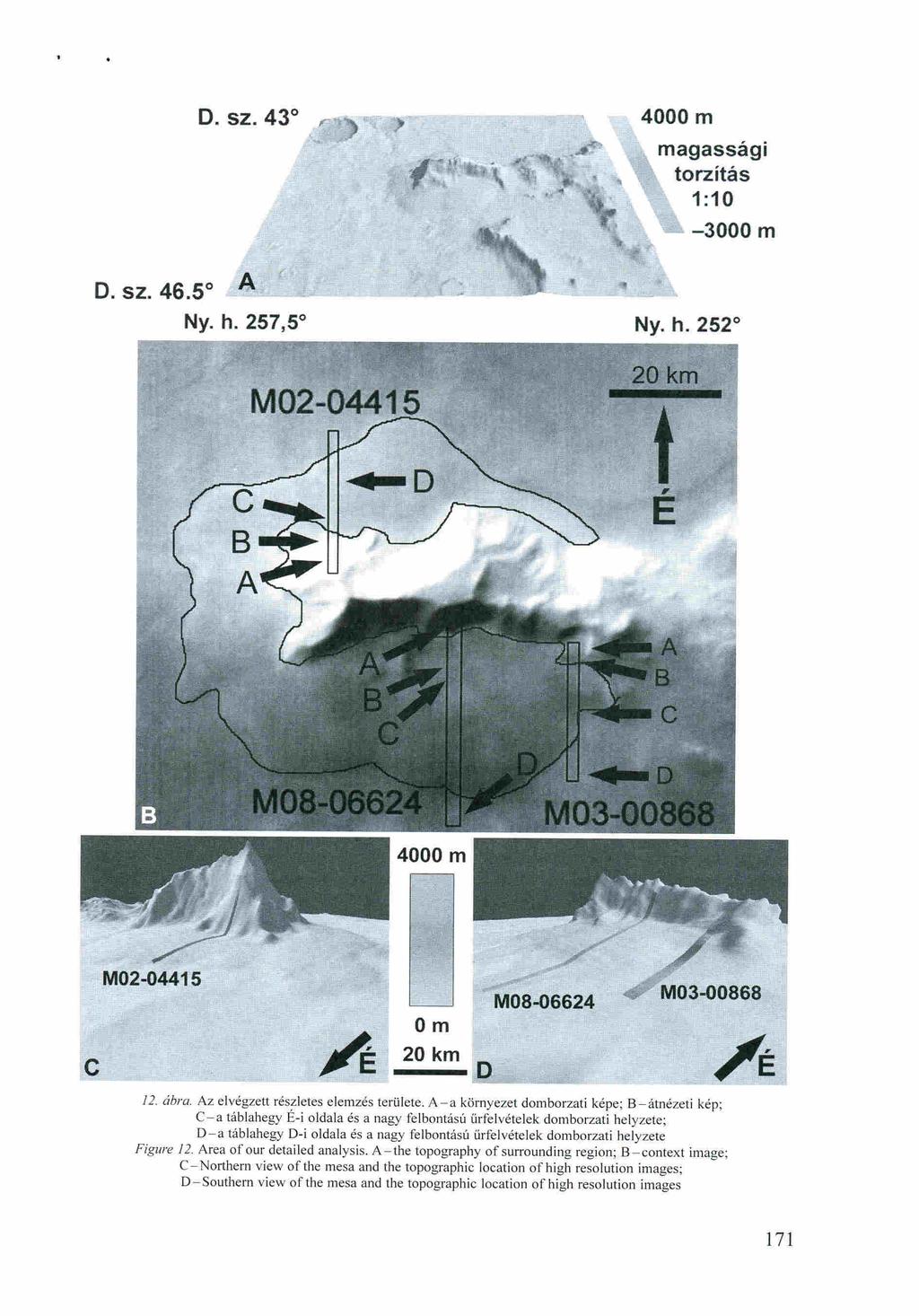 D. sz. 46.5 f!.. D. sz. 43 4000 m magassági torzítás 1:10-3000 m Ny. h. 257,5 0 Ny. h. 252 0 M02..04415 20 km c M02-04415 ;;.J& M08-06624 Om 20 km D 12. ábra. Az elvégzett részletes elemzés területe.