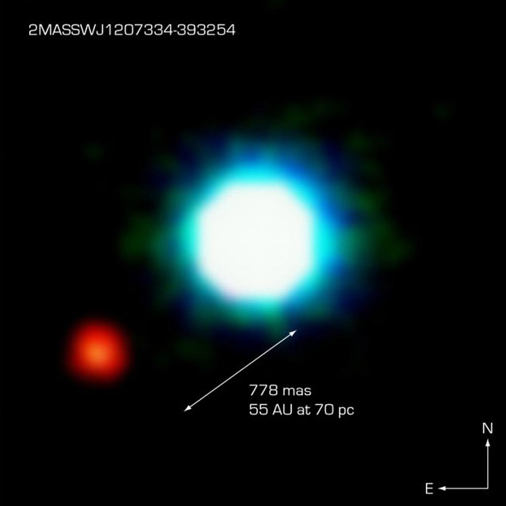 AZ EXOBOLYGÓK MEGISMERÉSÉHEZ VEZETŐ ÚT 1.2. Kutatási módszerek Az első exobolygó felfedezése után a kutatási módszerek tárháza folyamatosan bővült.