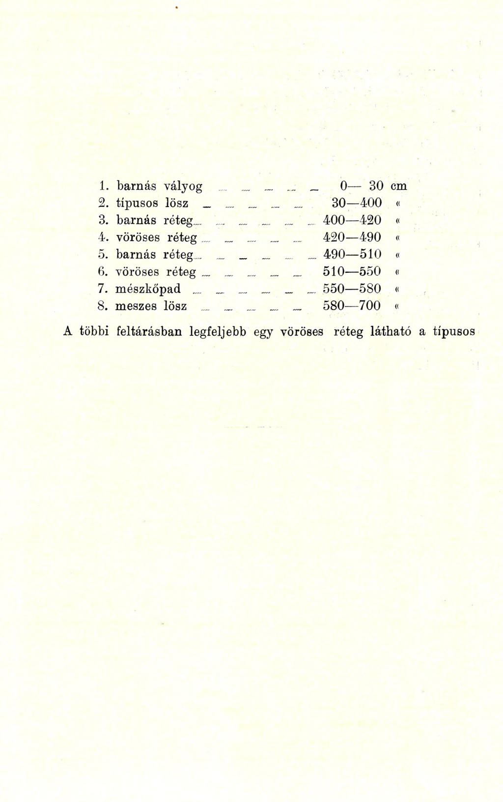 (12) FELVÉTELI JELENTÉS. 175 A lösz függőleges elterjedését legjobban mutatja a Ratkóc község melletti feltárás. Itt legalul meszesebb lösz van, amelyet mintegy 20 cm vastag mészkőpad takar.