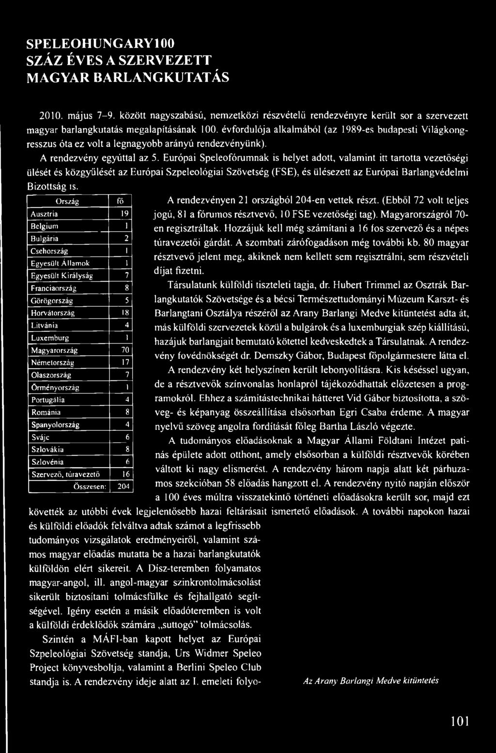 Európai Speleofórumnak is helyet adott, valamint itt tartotta vezetőségi ülését és közgyűlését az Európai Szpeleológiai Szövetség (FSE), és ülésezett az Európai Barlangvédelmi Bizottság is.