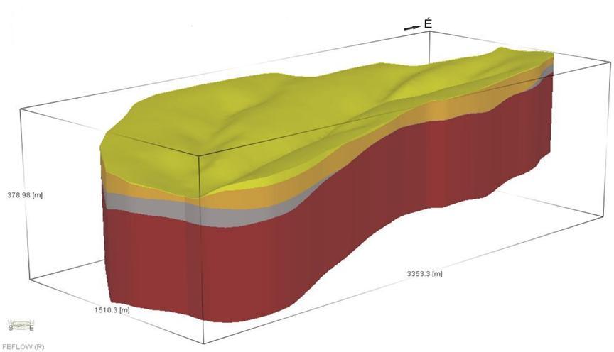 Hidrodinamikai modellezés Modell geometria