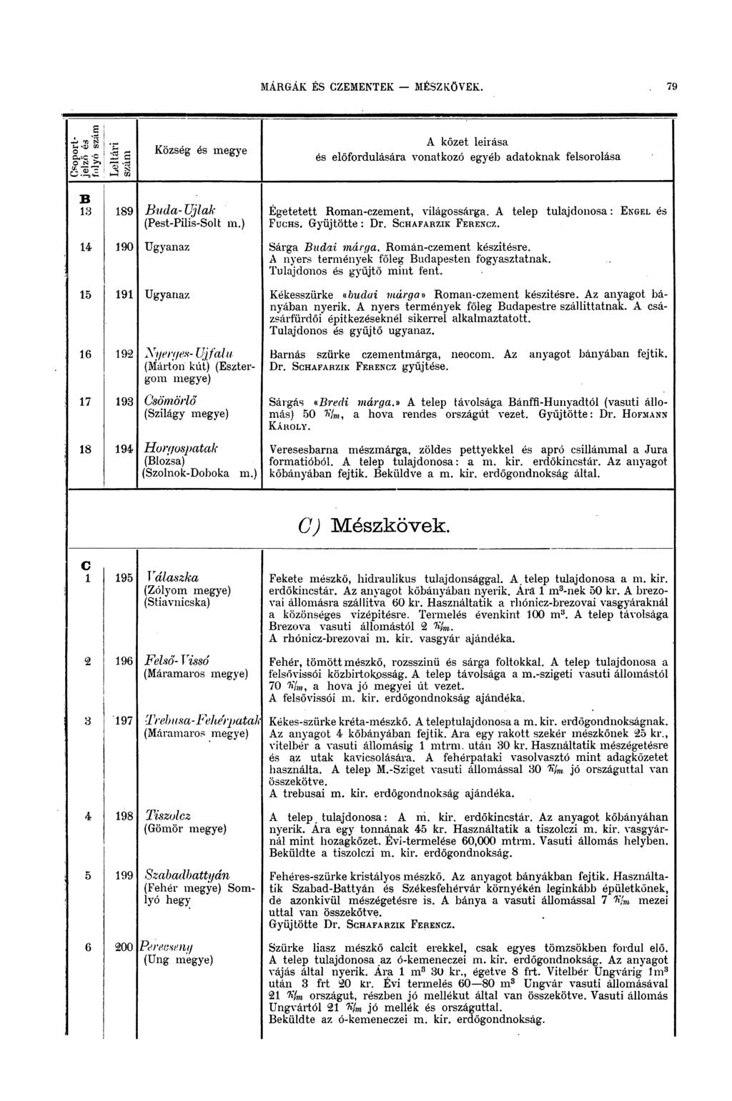 MÁRGÁK ÉS CZEMENTEK MÉSZKÖVEK.