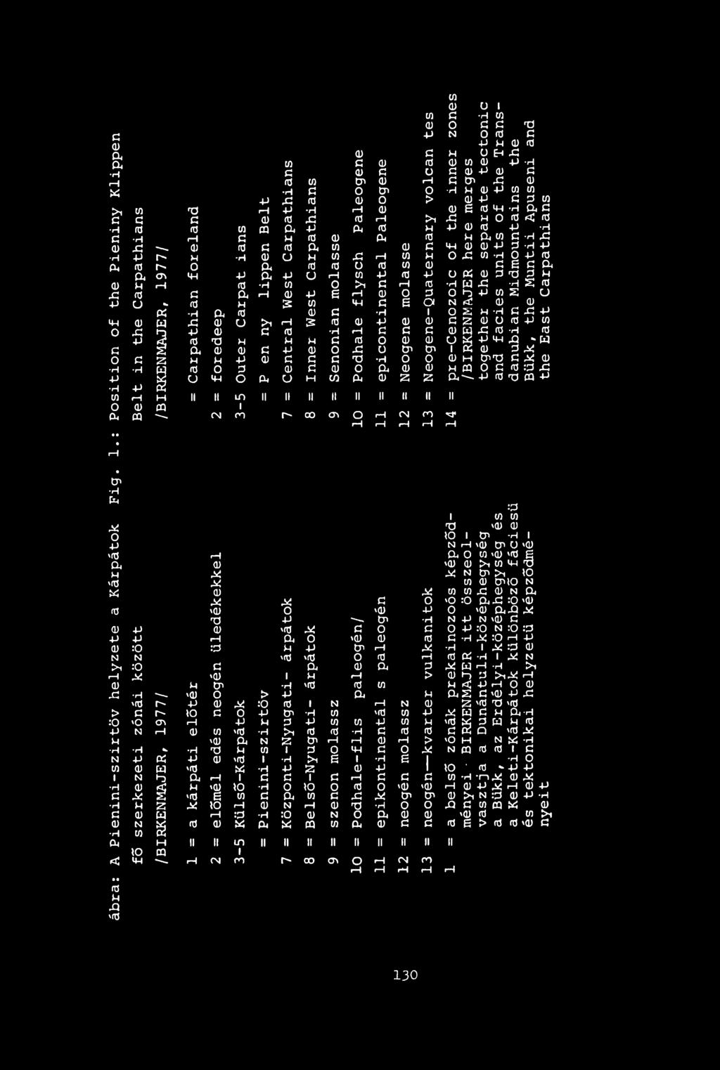 dl G(G dl fi sí fi r-h ül (fi & -fi Pi fi i i G fi fi dl Pl 0) (G G fi f i ül d) fi -H dl u fi ül XI i 1 ui o Dl fi fi o fi ül m -fi Di -fi a 1 1 ül fi fi (G -fi ói 0 >i G rh c Dl r-h di -fi e rfi dl