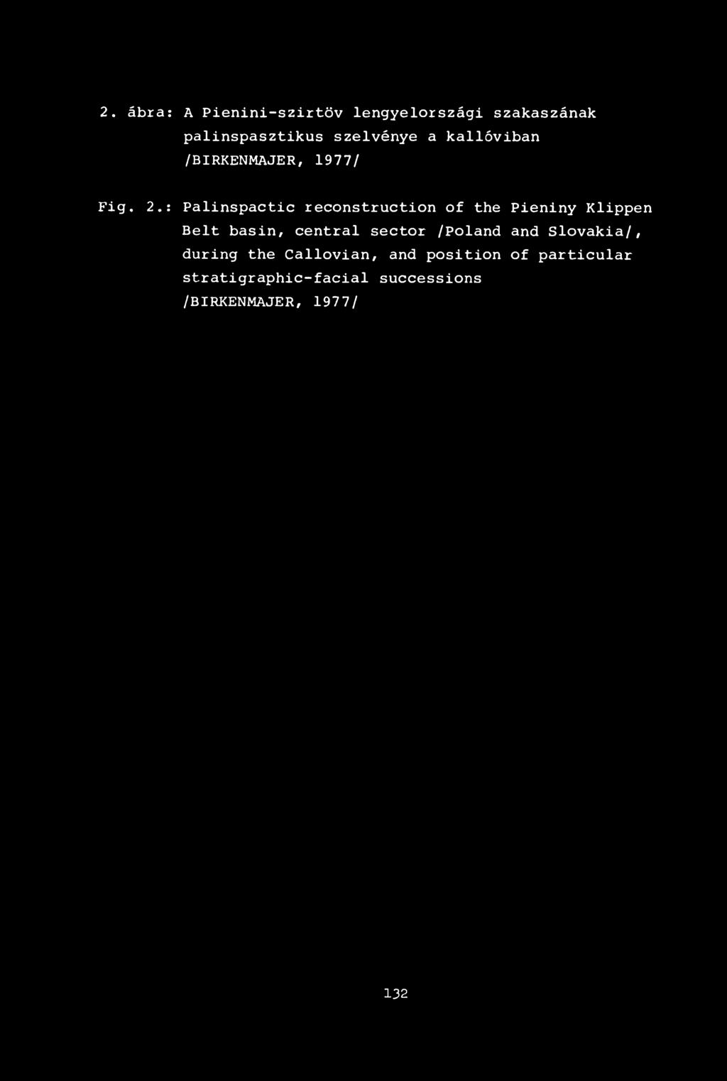 2. ábra: A Pienini-szirtöv lengyelországi szakaszának palinspasztikus szelvénye a kallóviban /BIRKENMAJER, 1977/ Fig. 2.