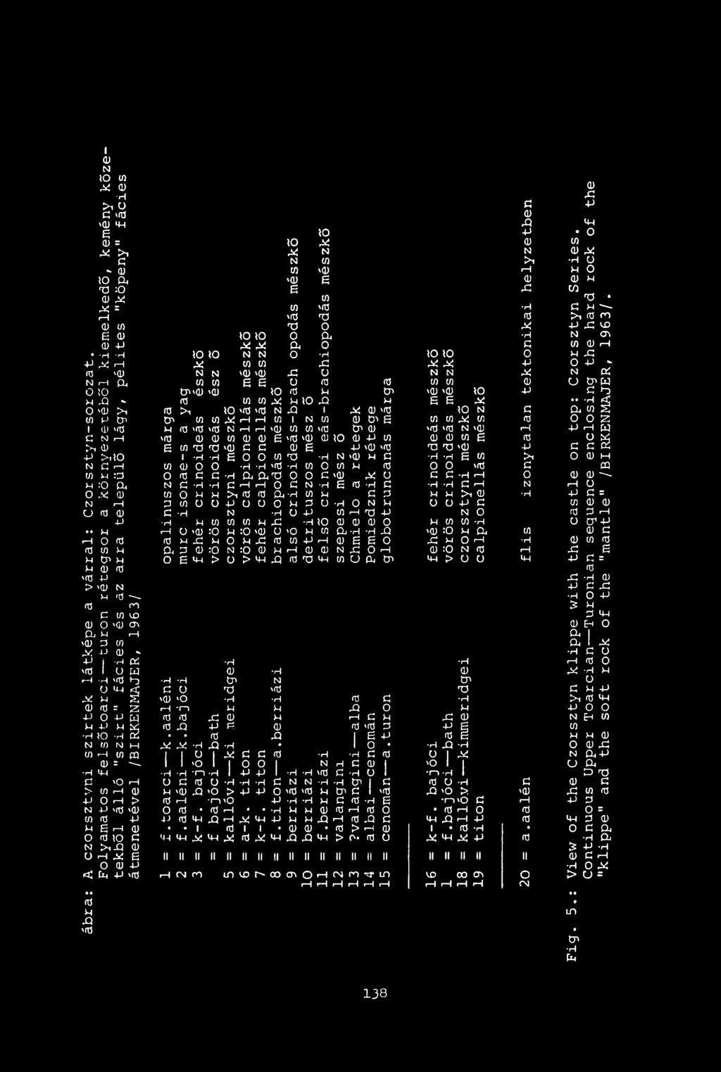 03 03 Cri'Q) '03 íd 30 IO Aí Aí N N 03 03 '03 '03 E E 03 03 '<0 'íd rö ms 0 *0 ÍO 0 CL, o. 4* M o N N o H x '03'03 X o E E o fö 30 <0 M fd Cn 34!0 10 X!