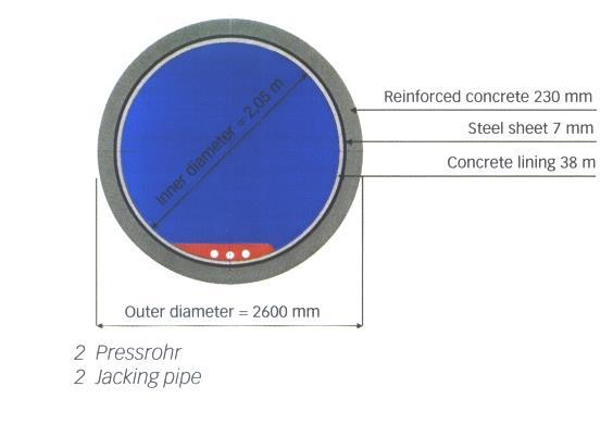 Vízszállító alagút 64 Vasbetoncső 230 mm Acéllemez