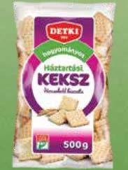 75 g (1.