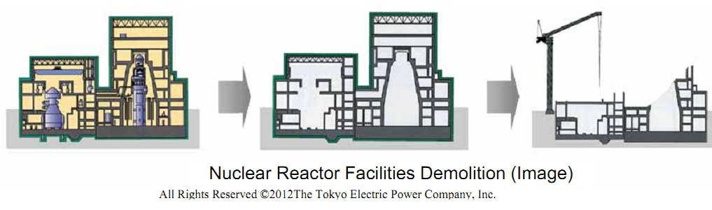 Japan, NURETH-14, September 2011 58 Van-e jövője az atomenergiának? Igen, ha tanulunk a fukushimai tapasztalatokból.