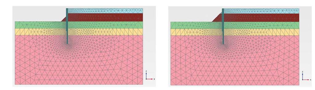 partfalvédelem, megtámasztás, geotechnikai modellek, geometria és szilárdsági jellemzők keresztmetszetével, így szerkezeti viselkedése a tervezett elem viselkedését írja le.