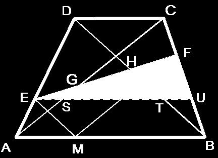 UC FB ED q Legye S, T az EU metszéspotja AC illetve BD -vel és legye T TB BD úgy, hogy TD következik ET AB, TU p, ekkor Thalész fordított tételéből q CD és mivel AB CD következik, hogy ET,, U egy