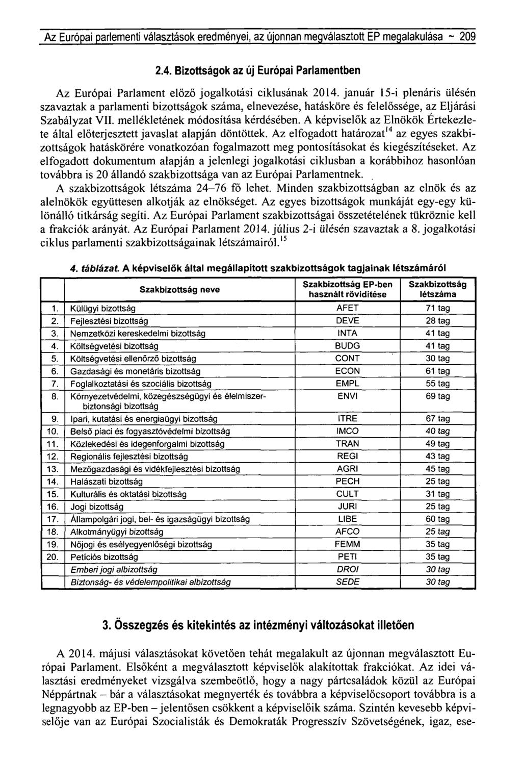 Az Európai parlementi választások eredményei, az újonnan megválasztott EP megalakulása ~ 209 2.4. Bizottságok az új Európai Parlamentben Az Európai Parlament előző jogalkotási ciklusának 2014.