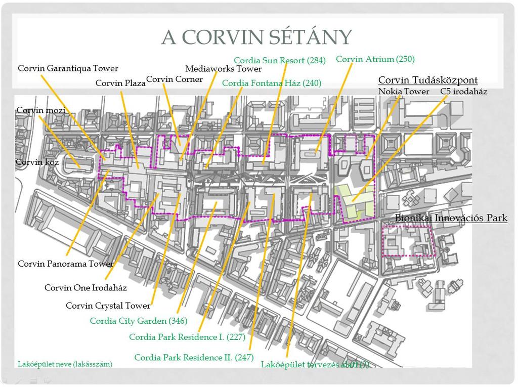 Modern karakterű terület Corvin-sétány/ Hungária krt.