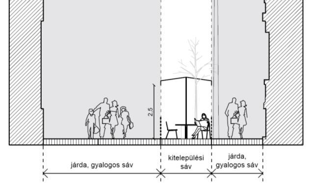 - Olyan esetekben, ahol a közterületre történő kitelepülés az épülettől függetlenül történik, önhordó, könnyen bontható, fémszerkezethez (fémszerkezet színe a környező homlokzatokhoz illeszkedő