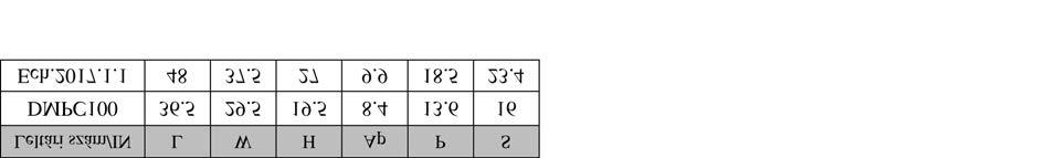 Földtani Közlöny 147/4 (2017) 387 I. táblázat. A vizsgált példányok méretei Table 1.