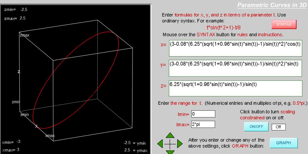 8 5. ábra forrása: http://www.flashandmath.com/mathlets/multicalc/paramrec/psjun4finr.html 6. ábra forrása: http://www.math.uri.