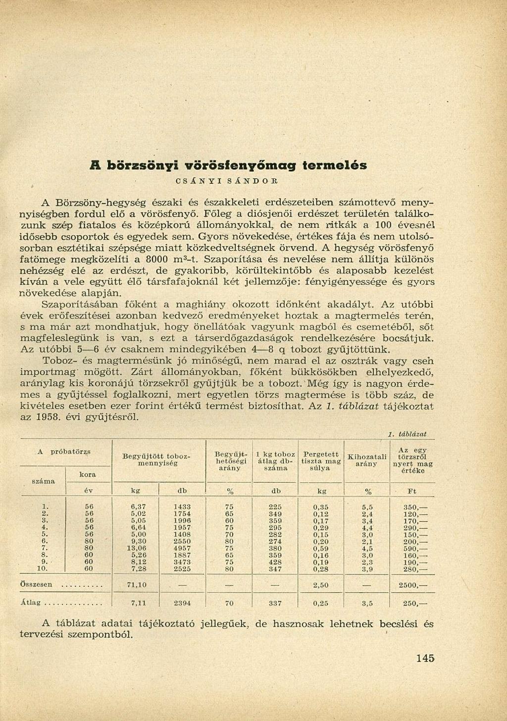 A börzsönyi vörösfenyőmag termelés C S Á N Y I S Á N D O R A Börzsöny-hegység északi és északkeleti erdészeteiben számottevő menynyiségben fordul elő a vörösfenyő.