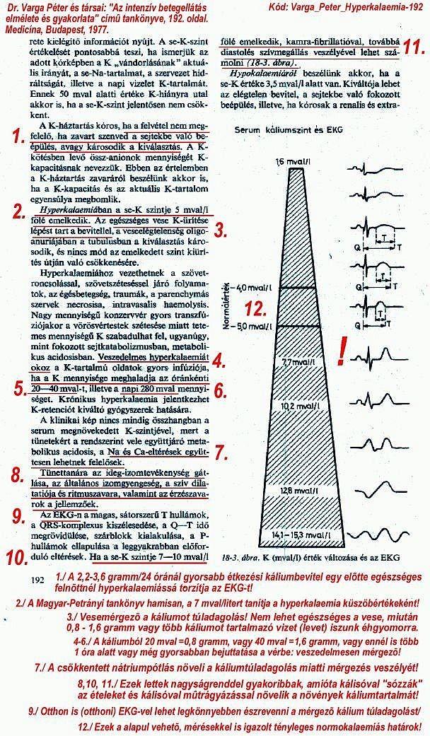 5. Már a 0,8 1,6 grammnál több kálium (akárhonnan)egy óra alatt a vérbe bejutása is