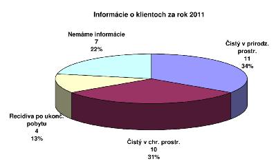 REMÉNYSÉG