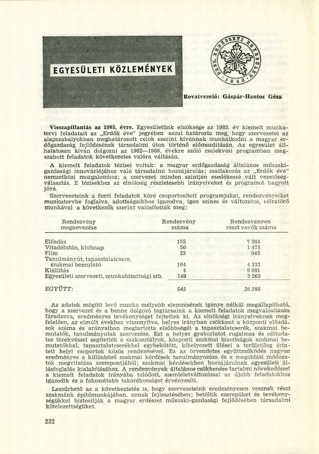Visszapillantás az 1985. évre. Egyesületünk elnöksége az 1985.