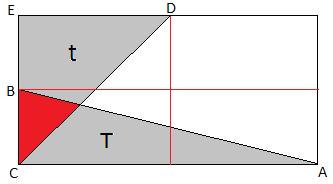 Jó szórakozást és jó munkát kívánunk! Mintapéldák 1.) Az ábrán látható nagy négyzet oldala 3 egység. Az oldalait 3-3 egyenlő részre osztottuk és a megfelelő osztópontokat összekötöttük.