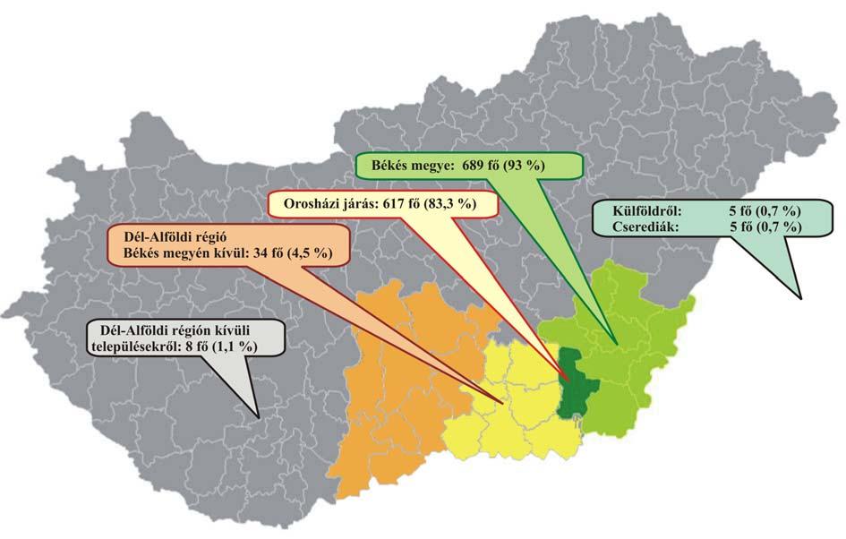 száma (2 fő). A törvényi változásokkal komoly mértékű csökkenés tapasztalható statisztikáink alapján.