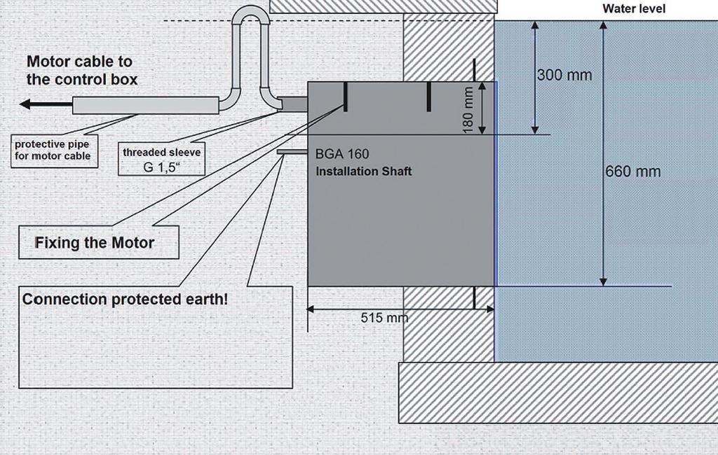 piezo indítógombbal. Az UEH-BGA..K products are complet systems.