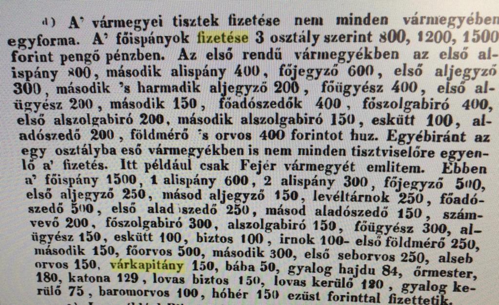 MAGYARORSZÁG