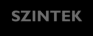TISZTASÁGI SZINTEK 1. Tiszta szint: A helyiség, tisztítandó terület az elvárásoknak megfelelő állapotban van. 2.