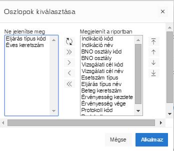 Be lehet állítani, hogy a lehetséges oszopok közül melyik látszódjon a listán, és azoknak mi legyen a sorrendje.