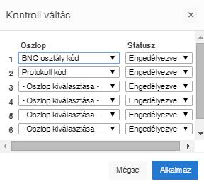 többszintű