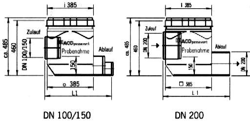 10., Opcionálisan rendelhetı tartozékok 10.1., ECO JET O / OD ACO Passavant mintavételi edény DN